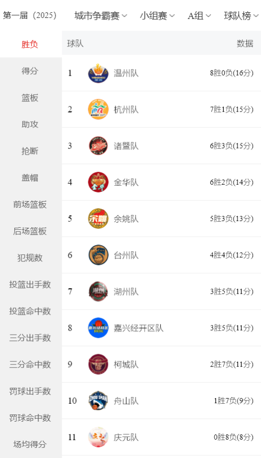 场可是战火, sqQNh 场可是战火, sqQNh