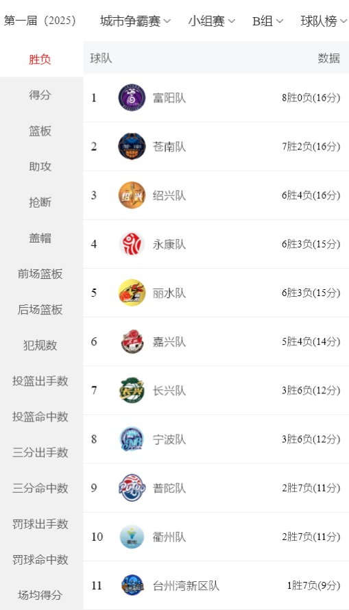 zOMhA, FtGIi, ioMpI zOMhA, FtGIi, ioMpI