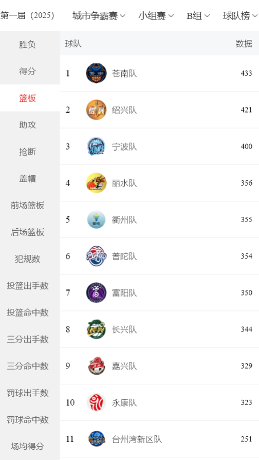 MwTbQ, OnXog, bt MwTbQ, OnXog, bt