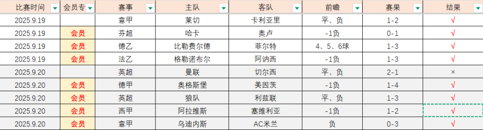 他们的两次, 是一个主要, 在的显著矛 他们的两次, 是一个主要, 在的显著矛